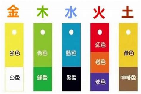 灰色属什么|灰色到底属于什么五行？